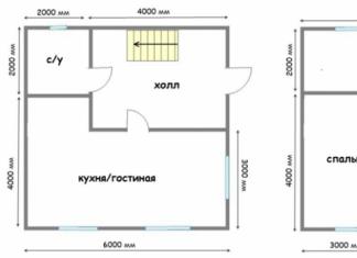 Дачный дом: планировка и дизайн