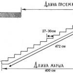 Этапы создания чертежа лестницы Разрез деревянной лестницы чертеж в автокаде