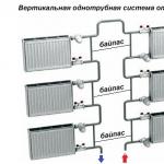 Как установить байпас в систему отопления – варианты и правила установки Для чего служит байпас в системе отопления