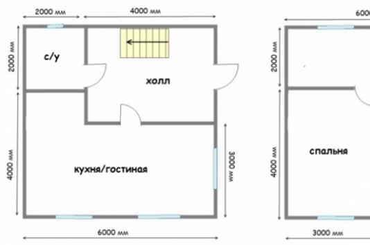 Дачный дом: планировка и дизайн